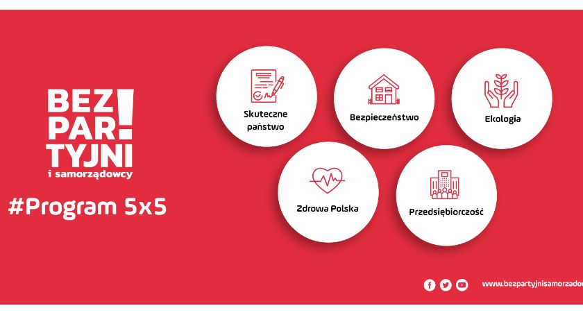 Program Bezpartyjnych i Samorządowców: Polska musi wyzdrowieć!