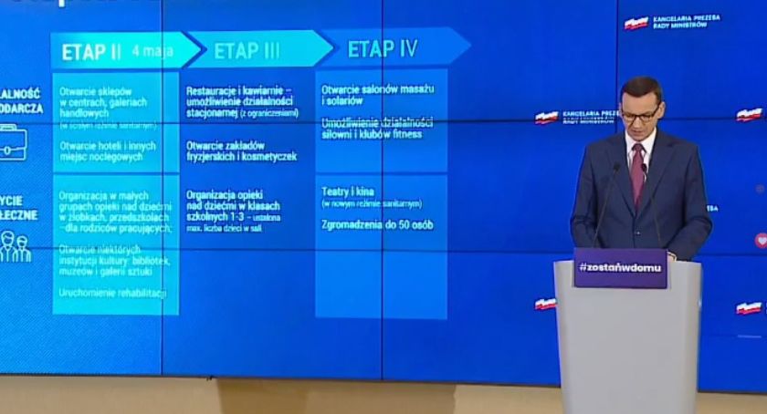 Otwarcie przedszkoli i żłobków - Kolejny etap 