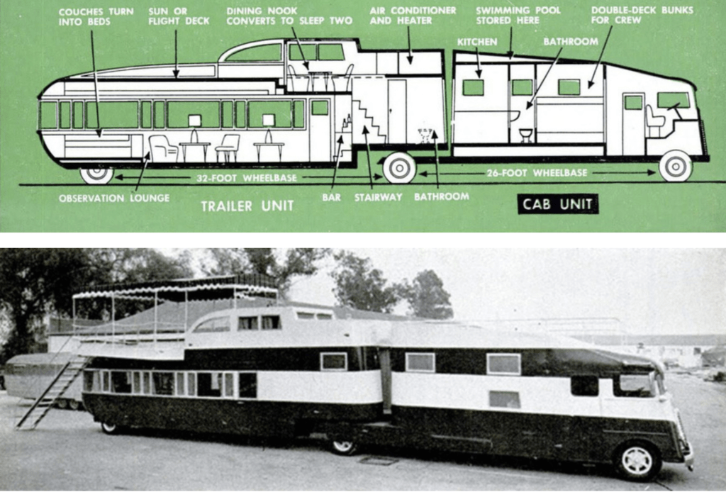 Szalony Camper Marzeń: Executive Flagship z 1952 roku
