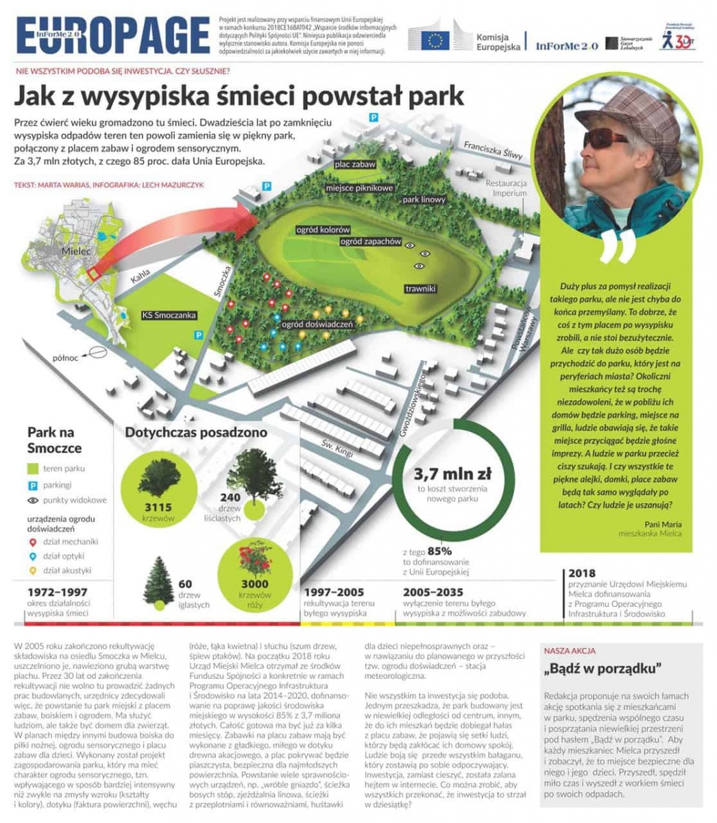 Jak Wam się podoba – park z wysypiska śmieci?