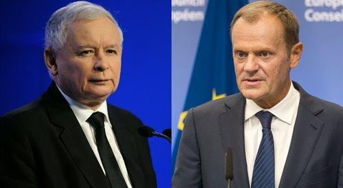 Wybory przesunięte - Tusk nie ma wątpliwości. 