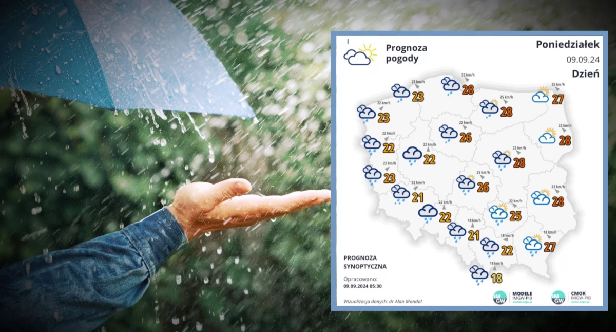 Prognoza pogody w Polsce. Ostatnie promienie słońca i nadchodzący deszcz