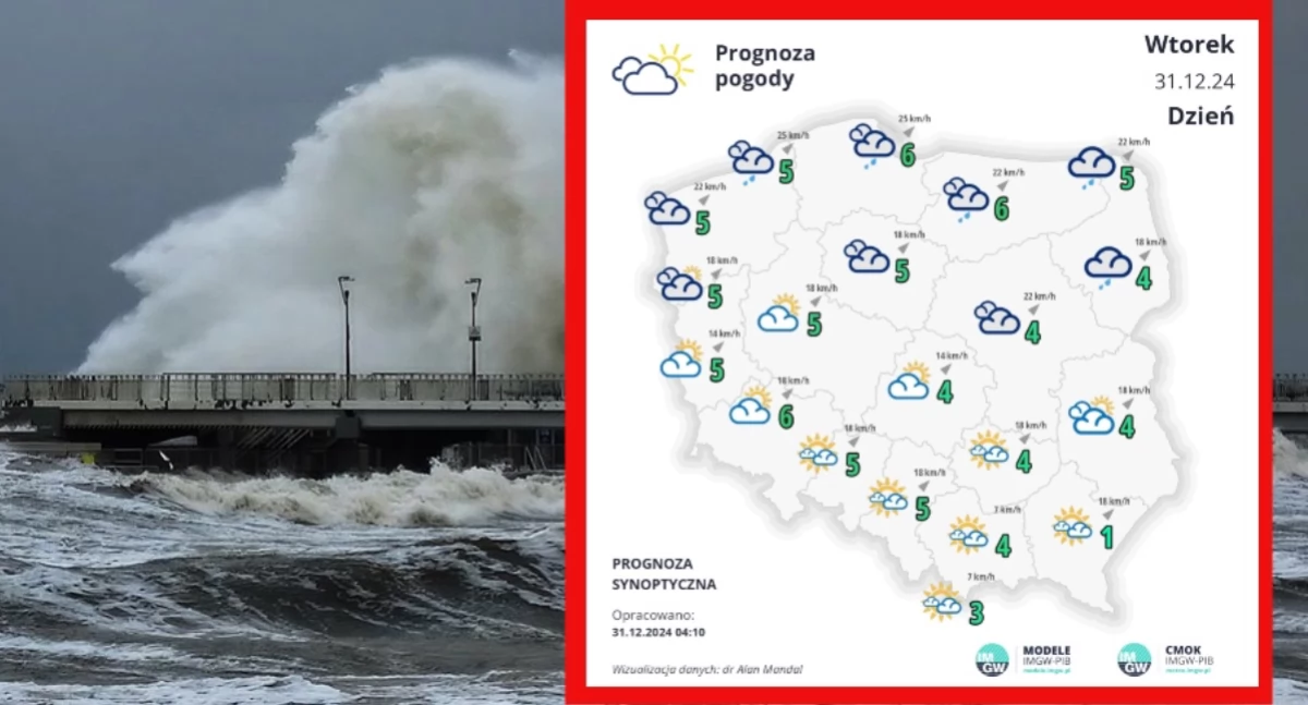 Pogoda na Sylwestra 2024. Niż, silny wiatr i sztorm na Bałtyku