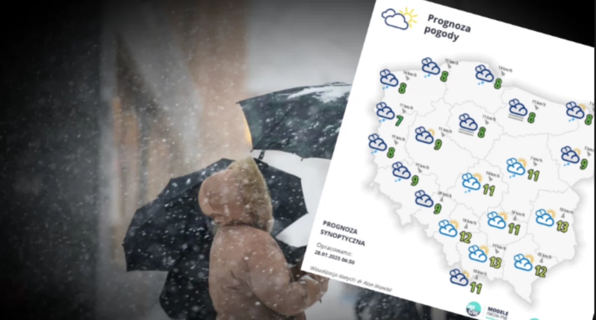 Prognoza pogody w Polsce na najbliższe dni. Opady, silny wiatr i zmienna temperatura