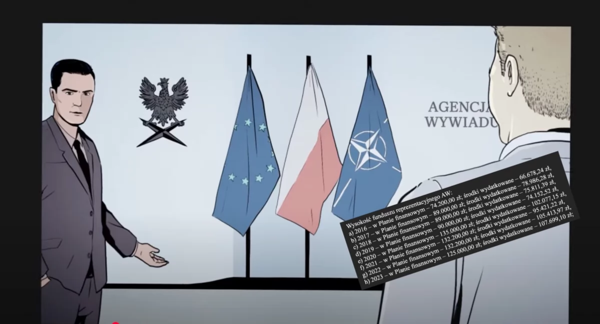 Wzrost funduszu reprezentacyjnego Agencji Wywiadu za rządów PiS. Ujawniamy dane