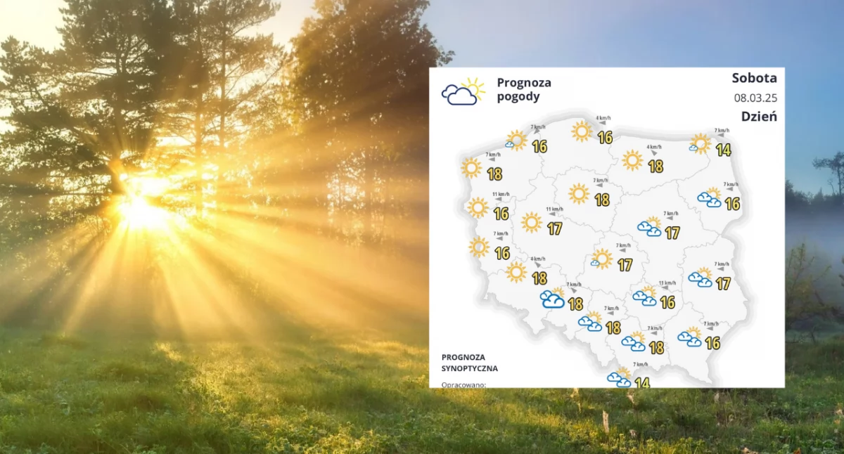 Prognoza pogody na weekend w Polsce. Bezchmurne niebo, ciepłe dni i chłodne noce – sprawdź szczegóły