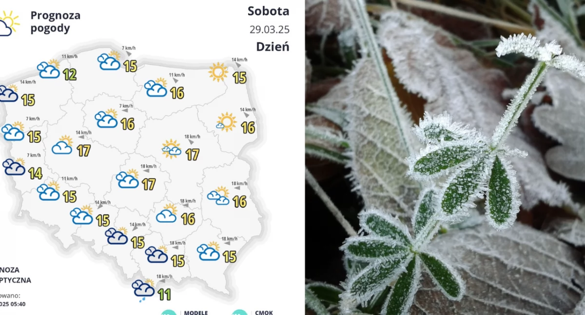 Prognoza pogody na weekend. IMGW ostrzega przed przymrozkami i śniegiem