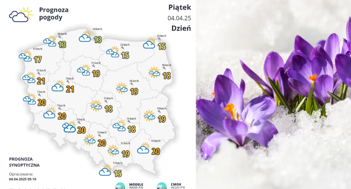 Prognoza pogody w Polsce. W weekend chłodny front, śnieg i silny wiatr