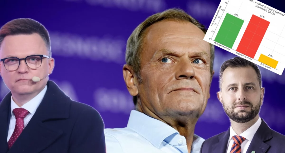 Ponad połowa Polaków krytycznie ocenia rząd. Wyniki najnowszego sondażu