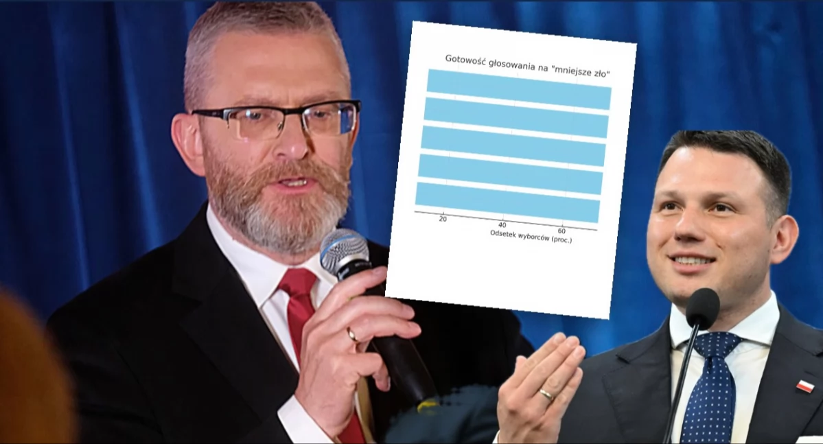 Zandberg, Biejat, Hołownia. „Mniejsze zło” dominuje przed II turą wyborów prezydenckich