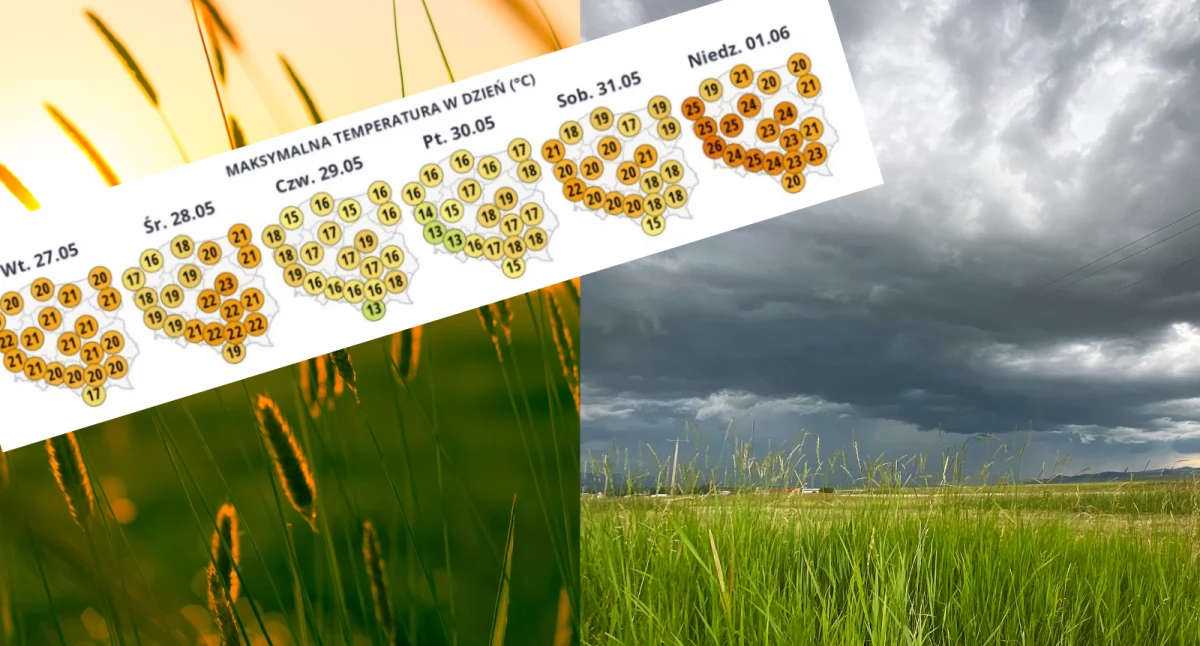 Prognoza pogody: Tydzień z opadami, burzami i spadkiem temperatury