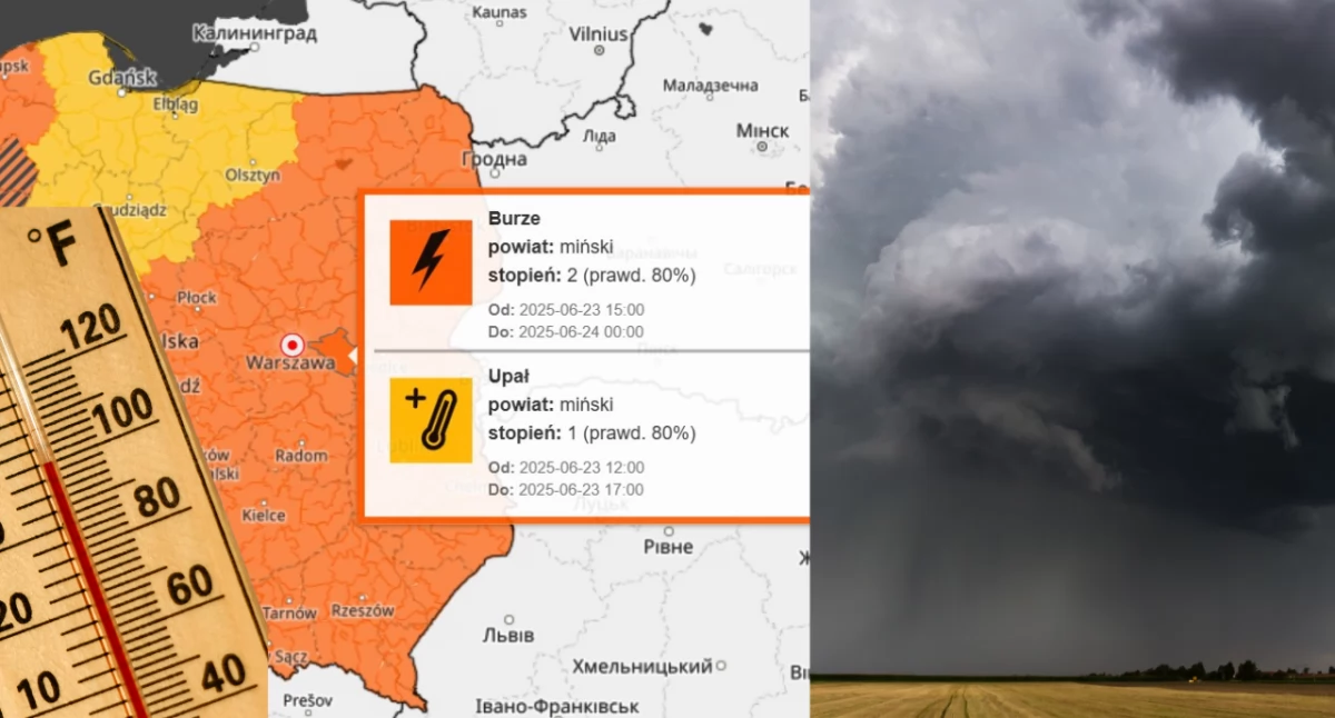 IMGW ostrzega przed burzami i upałami. Alerty pogodowe w całej Polsce