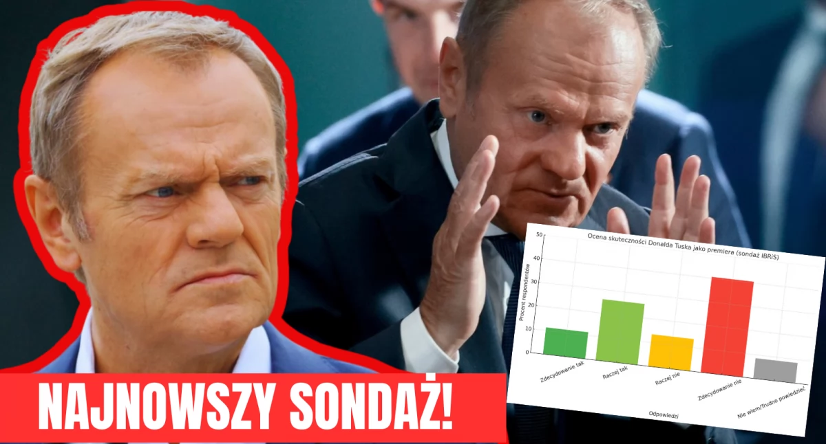 Polacy ocenili skuteczność Donalda Tuska jako premiera. Wyniki sondażu nie pozostawiają złudzeń