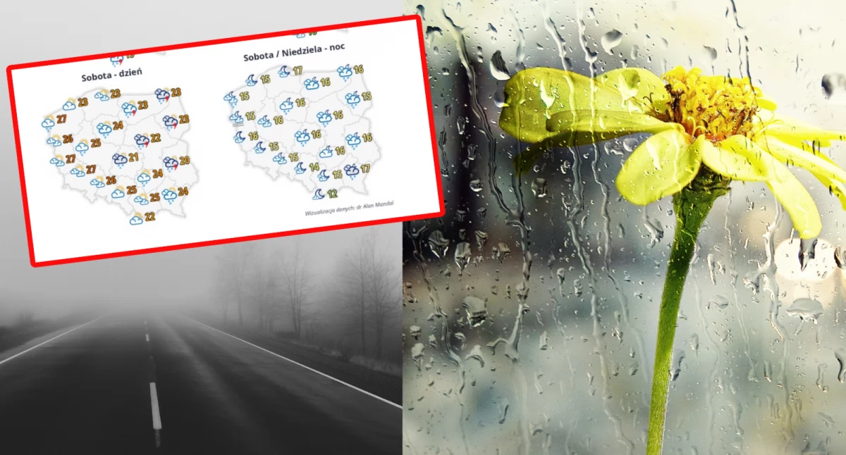 Prognoza pogody na weekend: burze, opady i wahania temperatury
