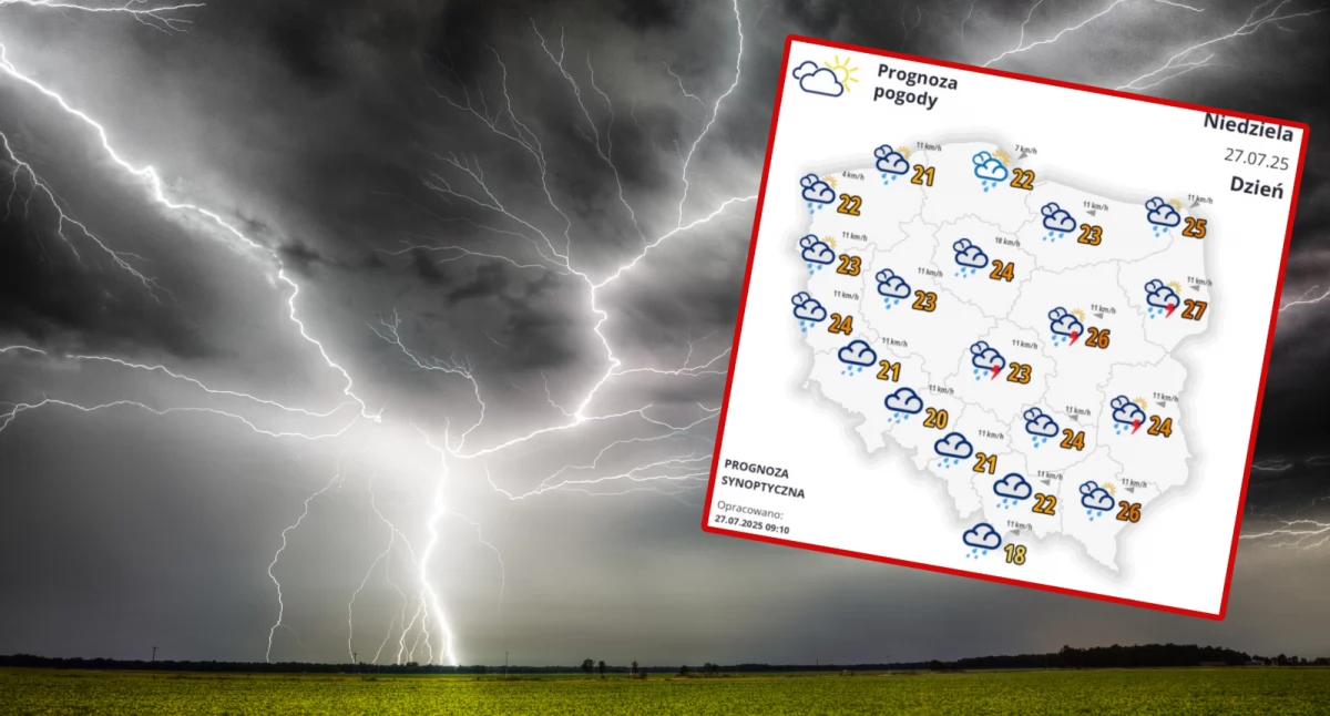 Prognoza pogody na weekend i poniedziałek. IMGW ostrzega: Burze, deszcz i silny wiatr
