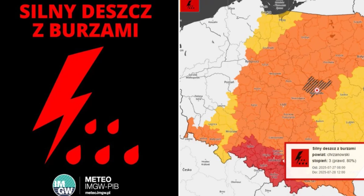 Gwałtowne opady i wzrosty poziomu rzek. IMGW ostrzega przed zalaniami i powodziami błyskawicznymi