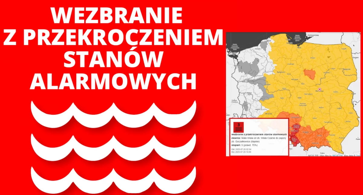 IMGW ostrzega! Burze i ulewy w Polsce. Gdzie wprowadzono pogotowie powodziowe?