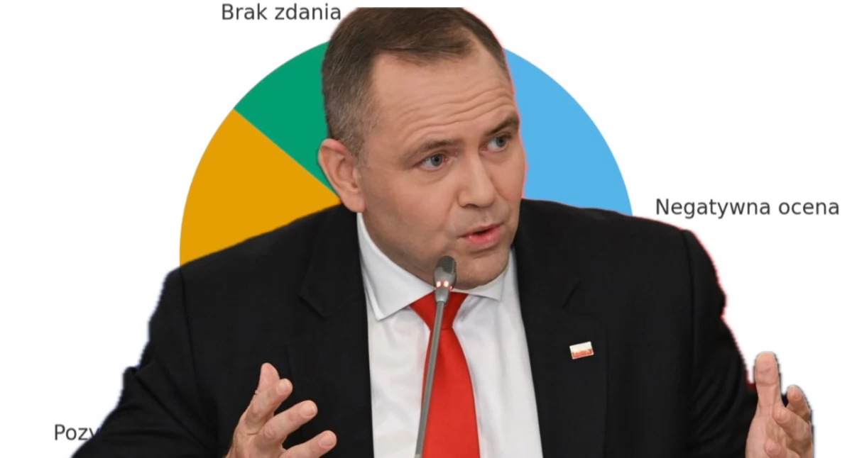 Najnowszy sondaż OGB. Wiadomo, jak rośnie poparcie dla Karola Nawrockiego – wyniki i wykres