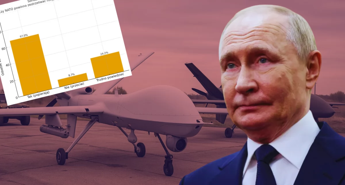 Polacy za ostrą reakcją NATO wobec Rosji. Wyniki najnowszego sondażu