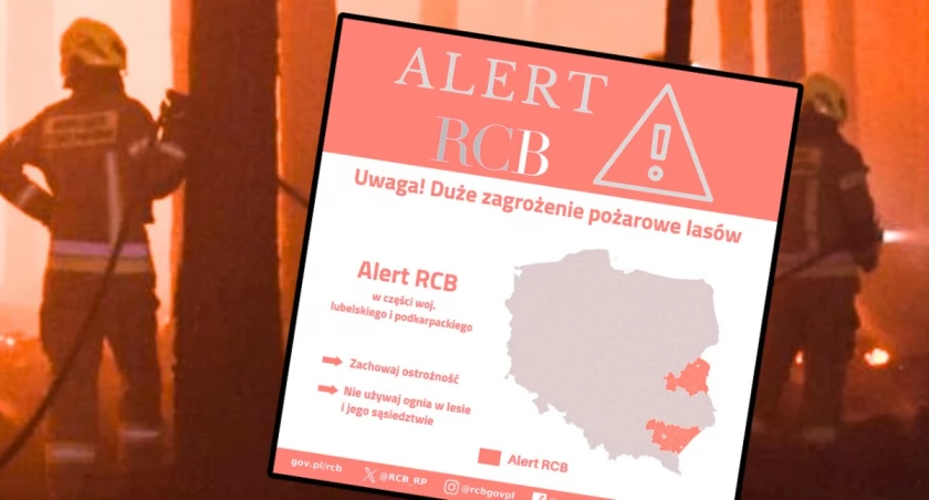 Alert RCB: Wysokie zagrożenie pożarowe w południowo-wschodniej Polsce