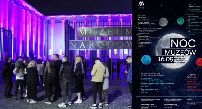 Noc Muzeów w Częstochowie – bilet za złotówkę, program na cały wieczór