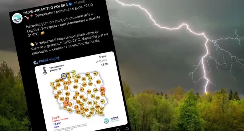 IMGW ostrzega pięć województw przed burzami. Grad, wiatr i ulewa – aktualna mapa