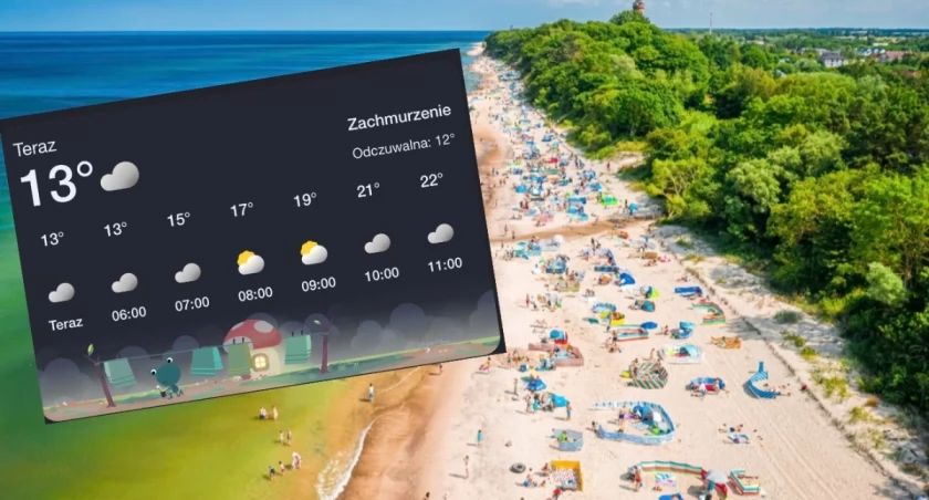 Wyż znad Niemiec przynosi ciepło. Prognoza pogody na początek tygodnia