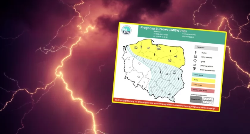 IMGW wydał ostrzeżenia przed burzami. Alerty dla 7 województw i ryzyko podtopień