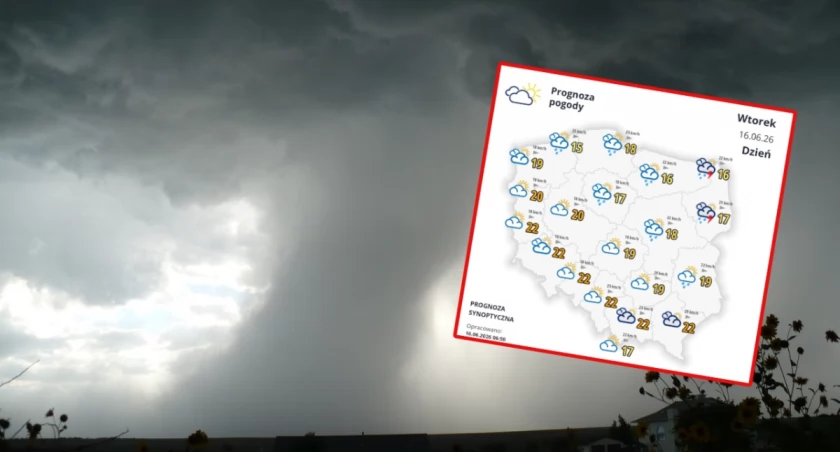 Pogoda na najbliższe dni. Burze, grad i silny wiatr wracają do części Polski