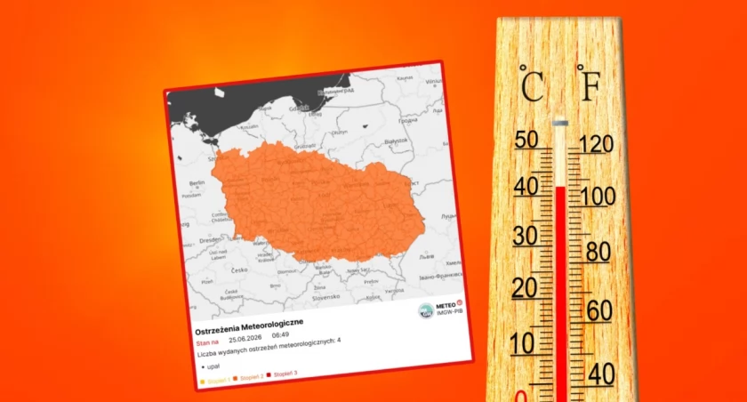 Pogoda czwartek i piątek w Polsce. Upały i wyż nad krajem