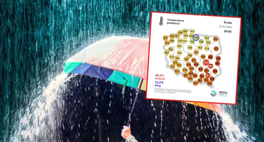 Załamanie pogody w Polsce. Burze, ulewy i gradobicia po fali upałów