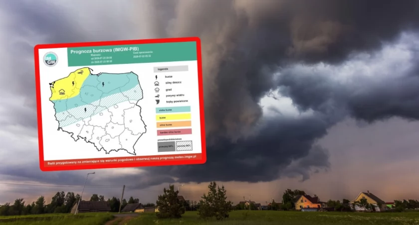 IMGW ostrzega przed gwałtownym załamaniem pogody. Burze, grad i trąby wodne