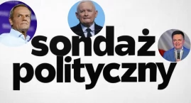 Nowy sondaż partyjny: KO miażdży PiS. Konfederacja przed Polską 2050 i Lewicą 