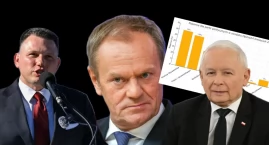 Wybory parlamentarne 2025. Nowy sondaż – Koalicja Obywatelska wygrywa z PiS