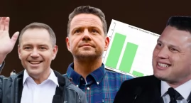 Nowy sondaż prezydencki. Trzaskowski prowadzi, Mentzen traci najwięcej 