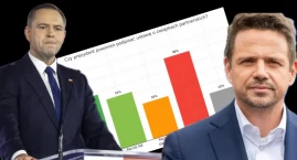 Związki partnerskie w Polsce – co sądzą Polacy? Wyniki sondażu i deklaracja Trzaskowskiego