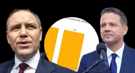 Najnowszy sondaż wyborczy. Trzaskowski Nawrocki idą łeb w łeb – mamy wyniki i wykres 