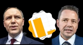 Najnowszy sondaż prezydencki: Trzaskowski wygrywa, Nawrocki sporo stracił. Mamy wyniki i wykres 