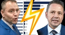 Wybory prezydenckie 2025: Zaskakujące wyniki sondażu! Prognoza frekwencji i analiza 