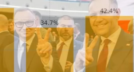 Czy Karol Nawrocki zadba o bezpieczeństwo Polaków i dyplomację? Nowy sondaż szokuje