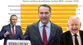 Nowy sondaż: Zaufanie do polityków 2025. Sikorski wygrywa, Kaczyński w kryzysie i Tusk poza podium 