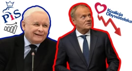 Czy PiS wróci do władzy? Najnowsze sondaże i scenariusze polityczne