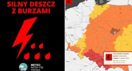 Gwałtowne opady i wzrosty poziomu rzek. IMGW ostrzega przed zalaniami i powodziami błyskawicznymi