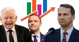 Ranking zaufania do polityków 2025 – najnowszy sondaż. Sikorski pokonał PiS