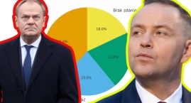 Spór Nawrockiego z Tuskiem. Co myślą Polacy? Najnows…
