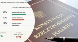 Sondaż: 60 proc. Polaków dobrze ocenia Konstytucję RP. Tylko 37 proc. chce nowej
