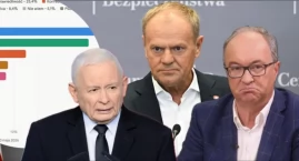 Nikt nie ma większości w Sejmie. Nowy sondaż partyjny 