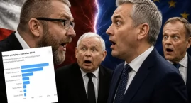 Sondaż partyjny 2026: KO na prowadzeniu, PiS traci dystans. Zaskakująca sytuacja pod progiem wyborczym