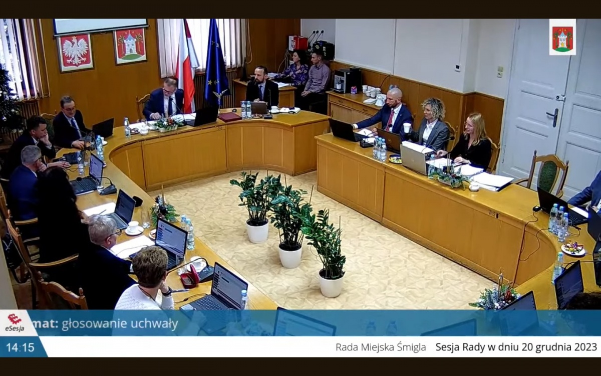 Budżet Śmigla na 2024 rok