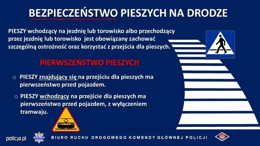 Zmiany w prawie o ruchu drogowym!